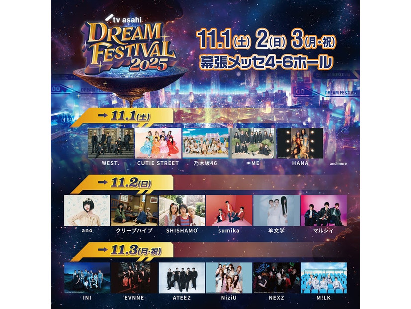 「テレビ朝日ドリームフェスティバル 2025」（提供写真）