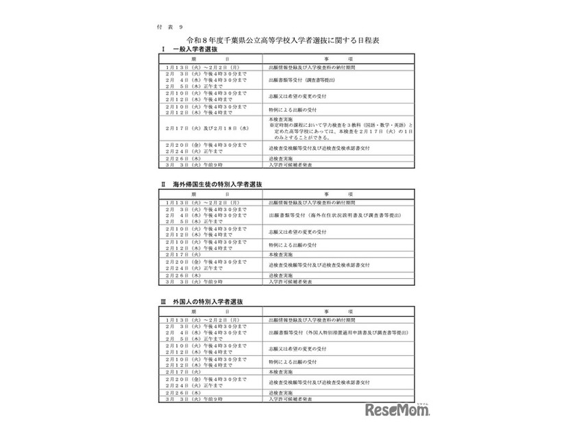 令和8年度 千葉県公立高等学校入学者選抜に関する日程表