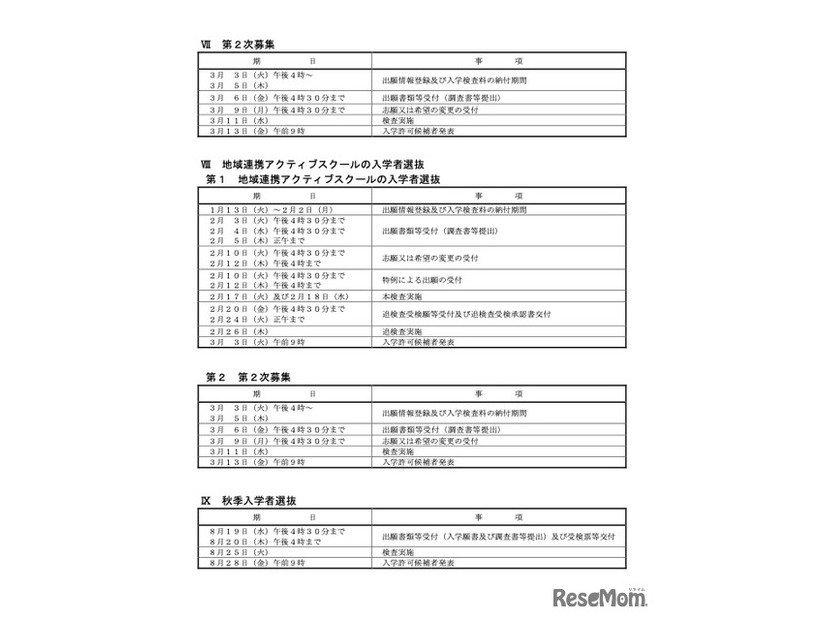 令和8年度 千葉県公立高等学校入学者選抜に関する日程表