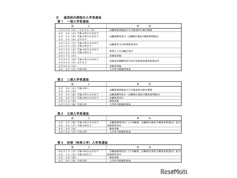 令和8年度 千葉県公立高等学校入学者選抜に関する日程表