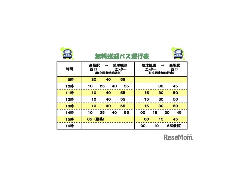 無料送迎バス運行表