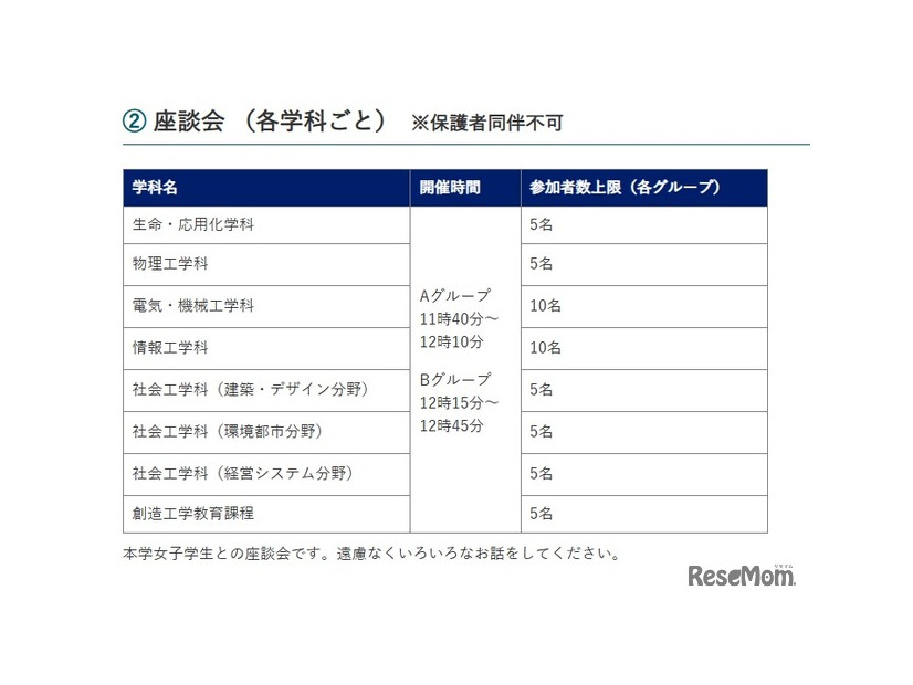 座談会