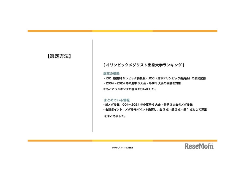 オリンピックメダリスト出身大学ランキング、選定方法