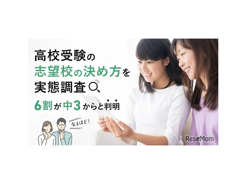 「高校受験の志望校の決め方」について調査