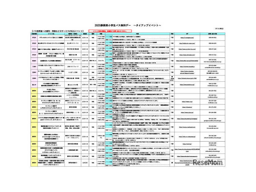タイアップイベント一覧