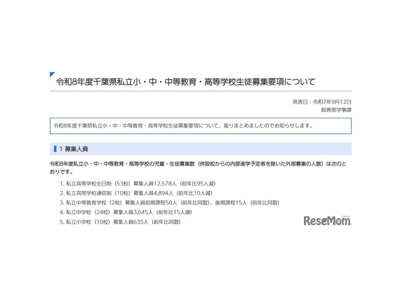 令和8年度千葉県私立小・中・中等教育・高等学校生徒募集要項を公表