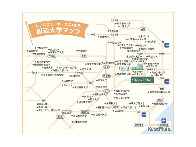 ホテルニューオータニ周辺大学マップ