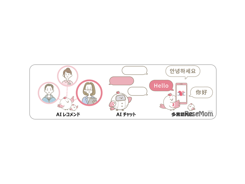 新機能イメージ