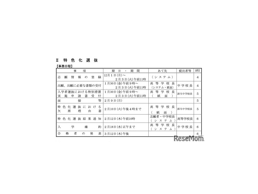 特色化選抜の事務日程