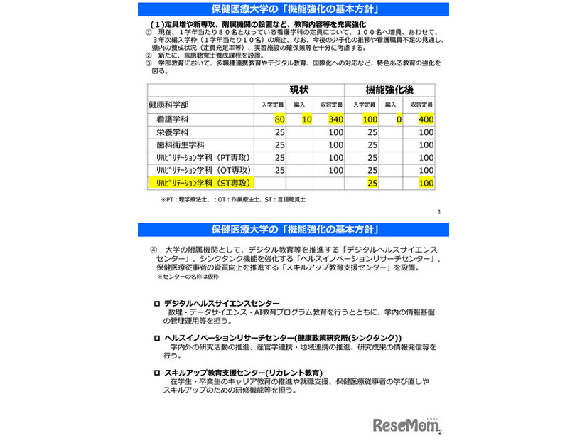 保健医療大学の「機能強化の基本方針」