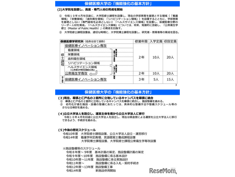 保健医療大学の「機能強化の基本方針」