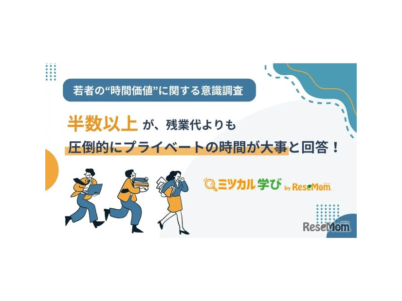 若者の“時間価値”に関する意識調査