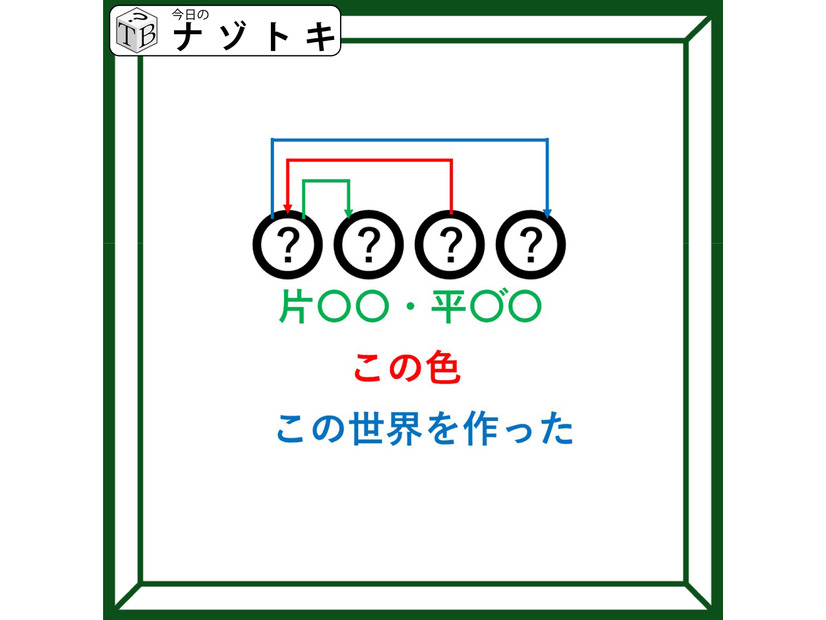 クイズです！「この4文字の表す言葉はなに？」二文字の言葉を考えると解けますよ【難易度LV３.・中辛】