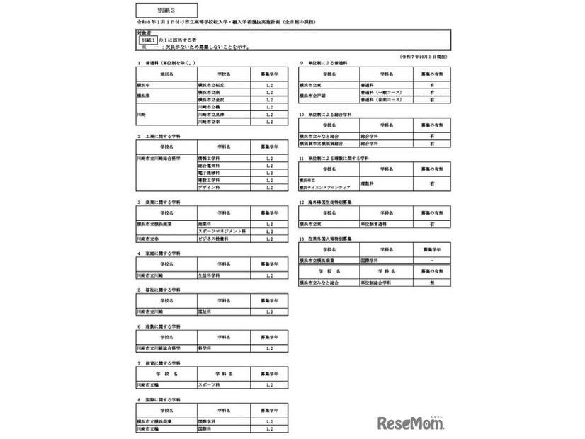 令和8年1月1日付け市立高等学校転入学・編入学者選抜実施計画（全日制の課程）