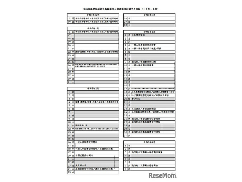 令和8年度宮崎県立高等学校入学者選抜に関する日程（12月～4月）