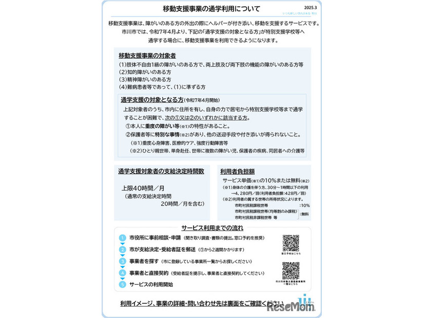 千葉県市川市の取組み例