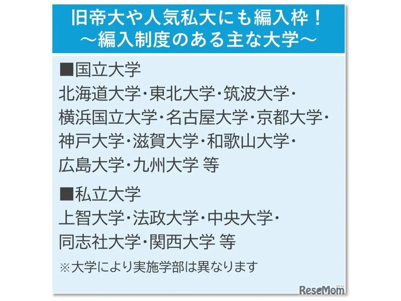 編入制度があるおもな大学