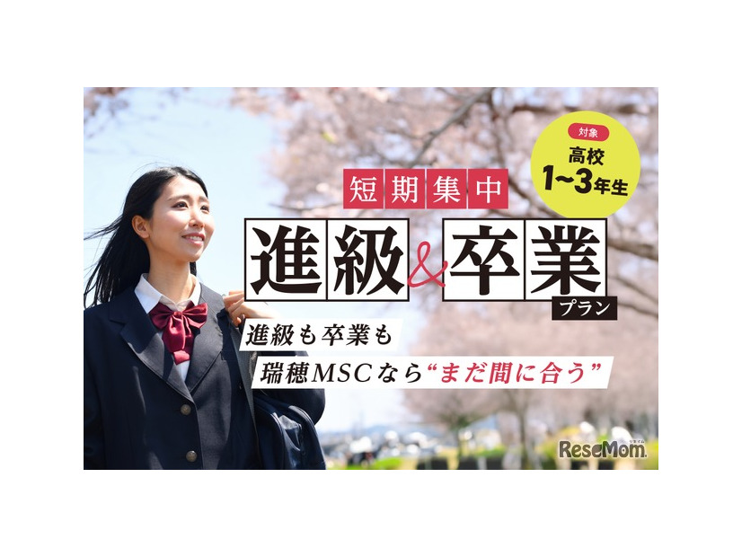 短期集中プラン