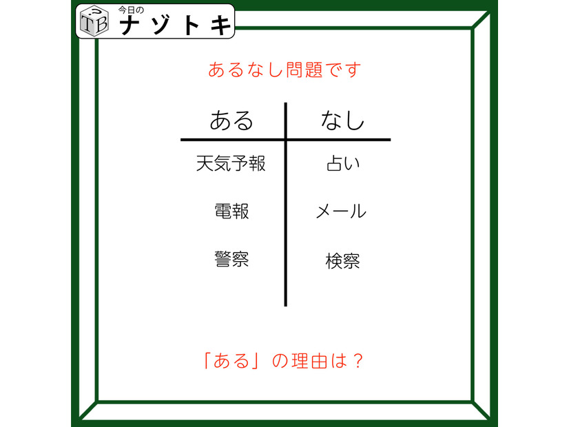 あるなしクイズです！「天気予報にあって占いにない。警察にあって検察にない」あるには、覚えておきたいものがありますね【難易度LV3.・中辛】