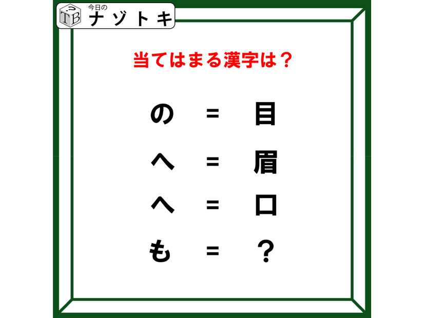 クイズです！「の＝目、へ＝眉。では、もは？」見たことがあるはず！【難易度LV3.・中辛】