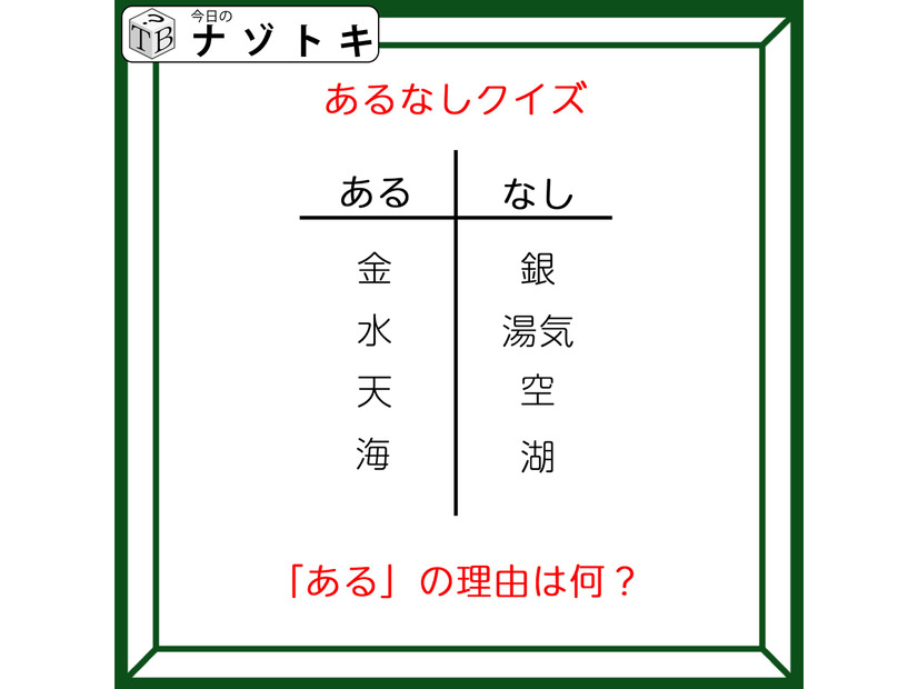 あるなしクイズです！「金にあって銀にない！」ある側の理由は？【難易度LV２.・甘口】