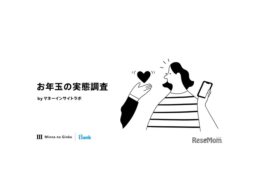 お年玉の実態調査