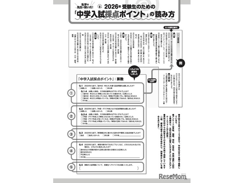 2026年 受験生のための「中学入試採点ポイント」の読み方