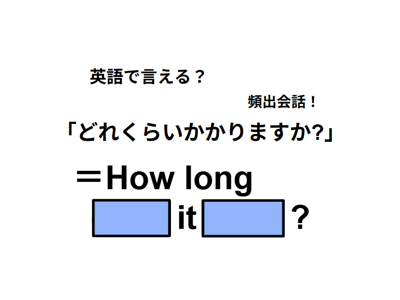 英語で「どれくらいかかりますか？」は何て言う？