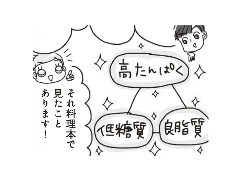 「高たんぱく・良脂質・低糖質」でヤセが加速する?! 「食事メニューのマトリクス」を参考に献立を考えよう!!【アラフィフ母さんが7kg痩せた！奇跡の仕組みダイエット #16】