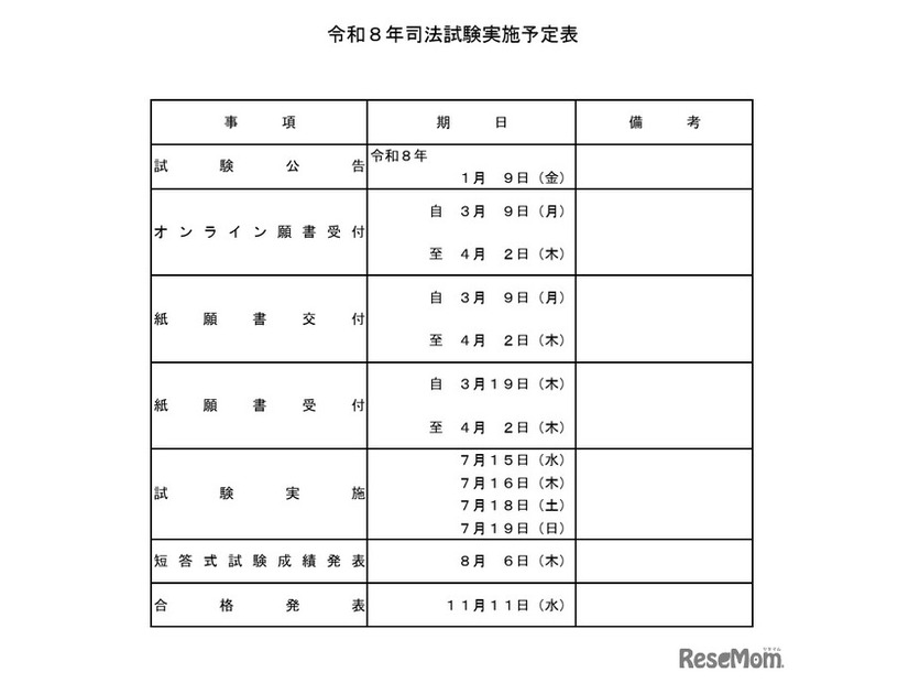 2026年司法試験実施予定表