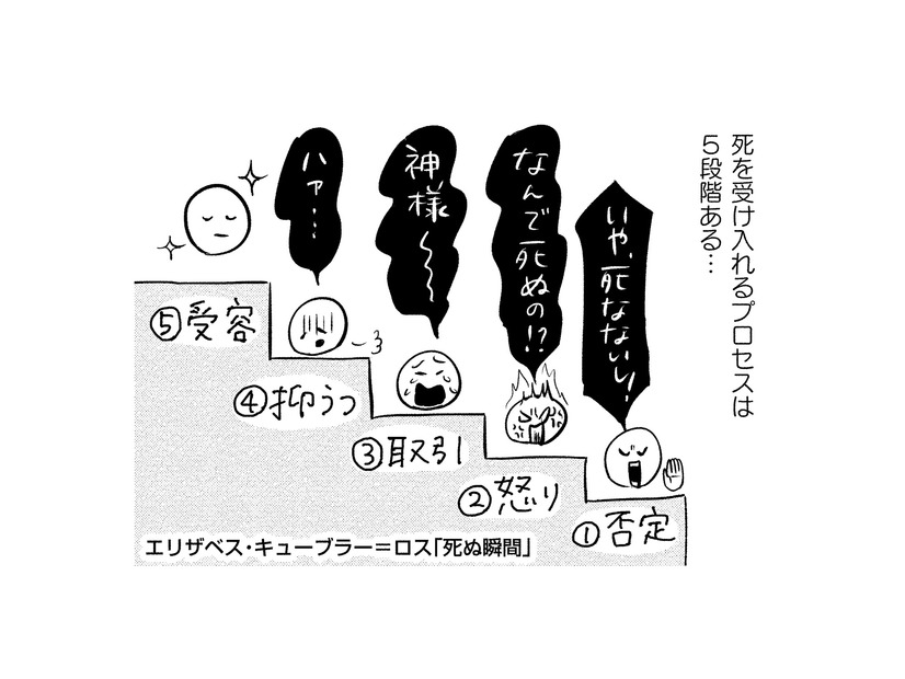 末期がんと告知されて動揺…「誰かと父の病気のことを話したい」家族の病気と向き合うには？【大切な人が死ぬとき #２】