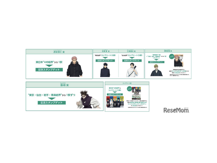 エキタグスタンプラリーの記念スタンプ (c) 芥見下々／集英社・呪術廻戦製作委員会