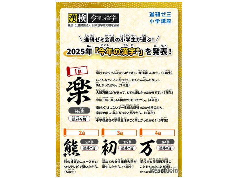 小学生が選ぶ「今年の漢字」2025