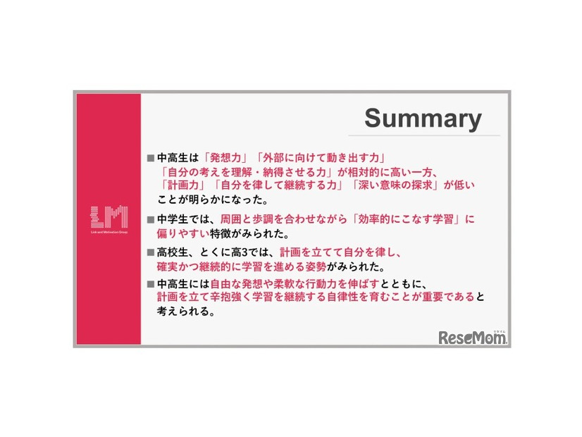 中学生高校生の傾向に関する調査