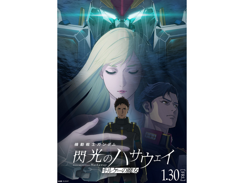 『機動戦士ガンダム 閃光のハサウェイ キルケーの魔女』©創通・サンライズ