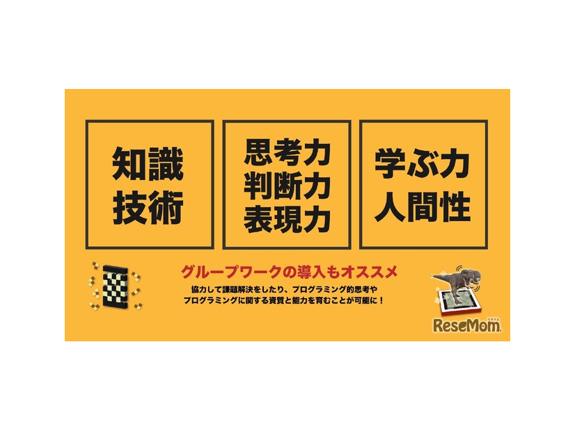 思考力・判断力・表現力・協調性がまるごと育つ