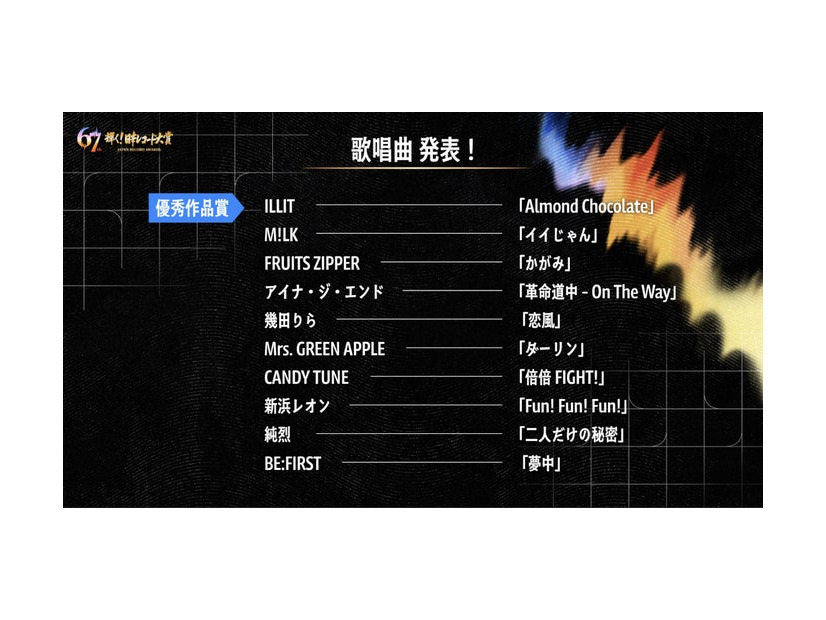 「第67回 輝く！日本レコード大賞」出演アーティスト／歌唱曲（C）TBS