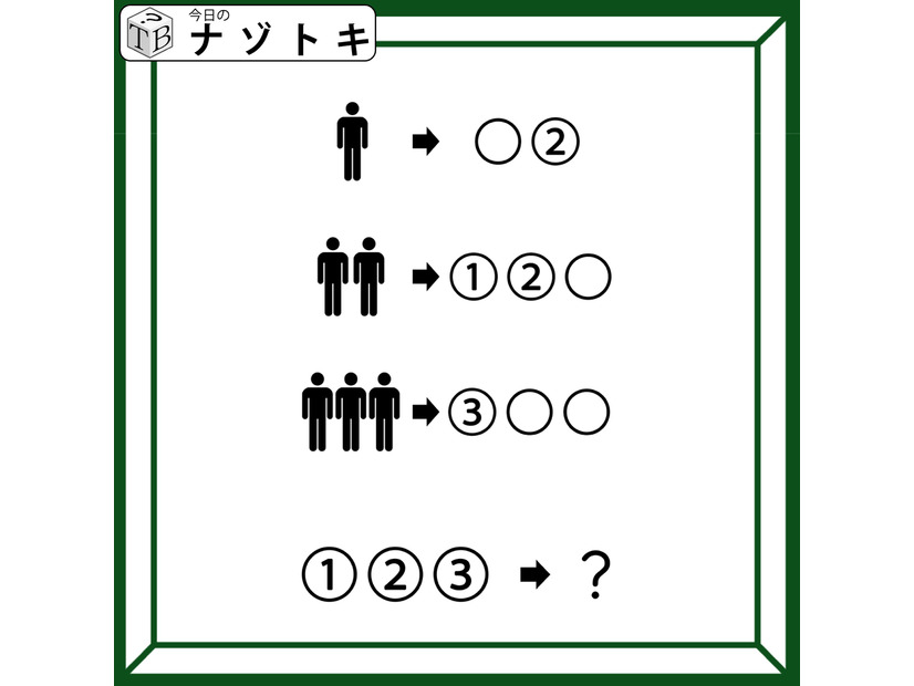 クイズです！「人数で呼び方が変わる？」年末年始に盛り上がりますよね【難易度LV２.・甘口】