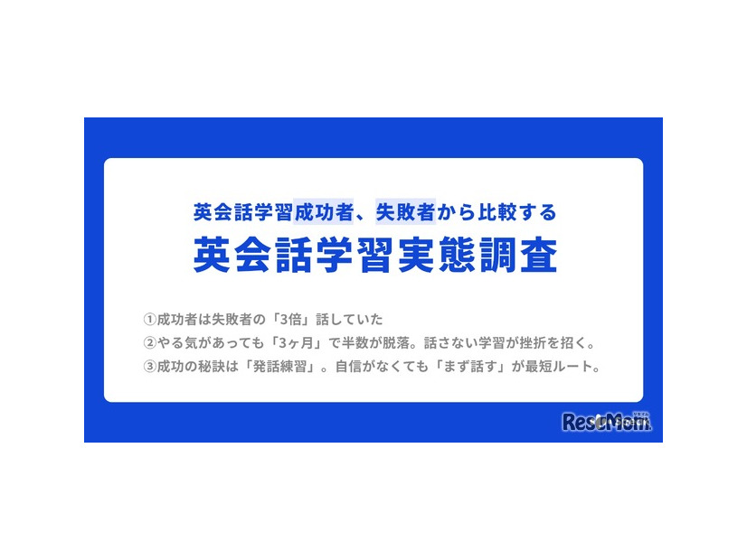 英会話学習成功者、失敗者から比較する英会話学習実態調査