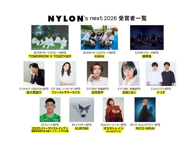 「NYLON’S NEXT 2026」受賞者（提供写真）