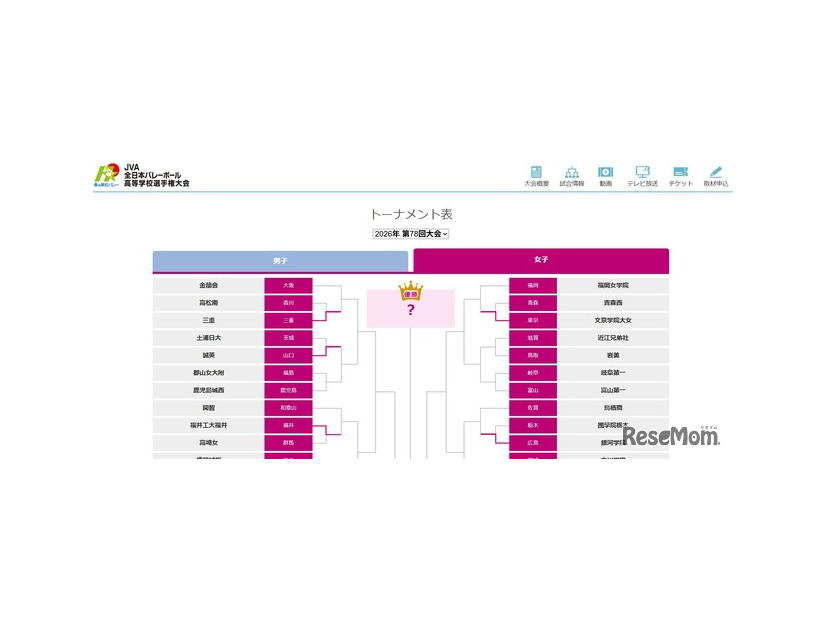 トーナメント表・女子