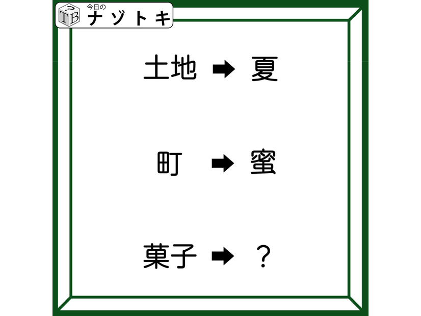 クイズです！「土地→夏、町→蜜」ここにある法則、わかりますか？【難易度LV３.・中辛】