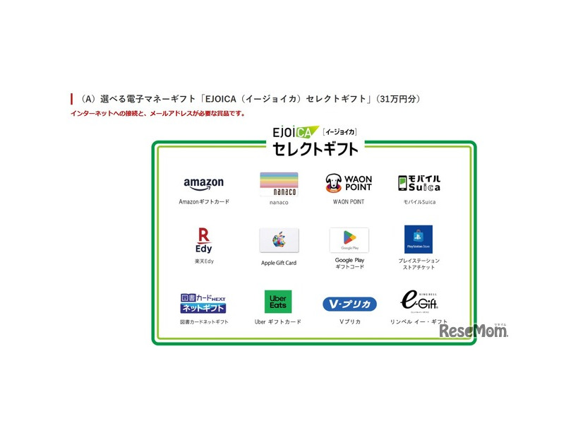 1等（A） 選べる電子マネーギフト「EJOICA（イージョイカ）セレクトギフト」（31万円分）