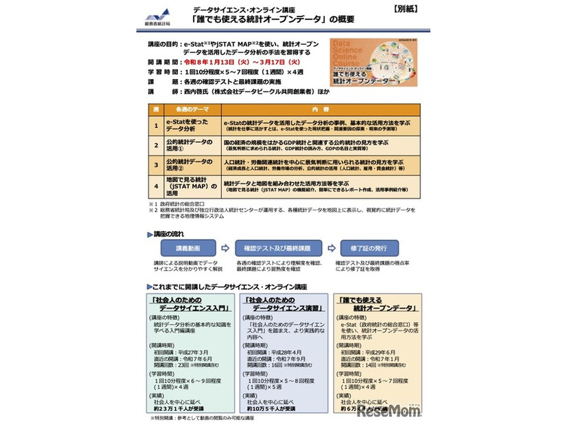 データサイエンス・オンライン講座「誰でも使える統計オープンデータ」概要