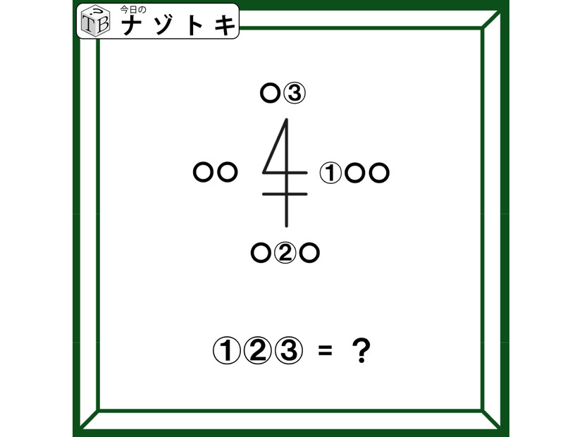 クイズです！「隠れた言葉を読み解いて、言葉を導きましょう」この記号どこかで見たことがありますよね【難易度LV２.・甘口】