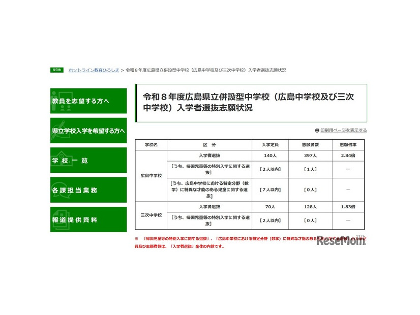 令和8年度広島県立併設型中学校（広島中学校・三次中学校）入学者選抜志願状況