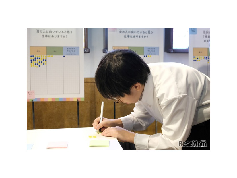 自分の意見を付箋に書く子供たち