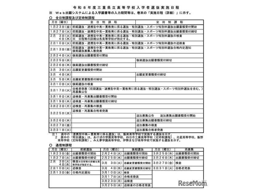 令和8年度三重県立高等学校入学者選抜実施日程