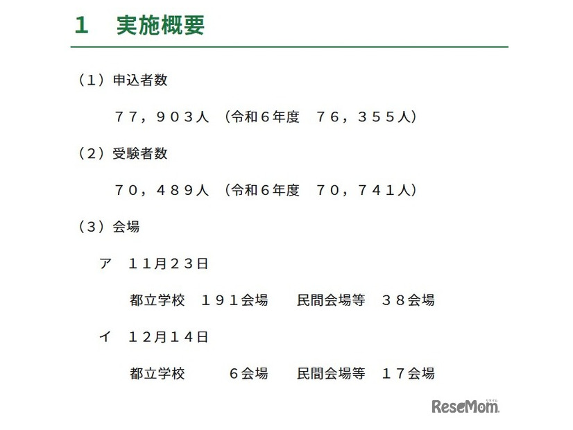 2025年度中学校英語スピーキングテスト「ESAT-J YEAR 3」実施概要