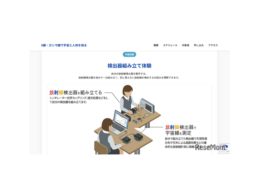 午前の部：検出器組み立て体験